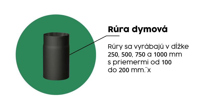 rura-dymova